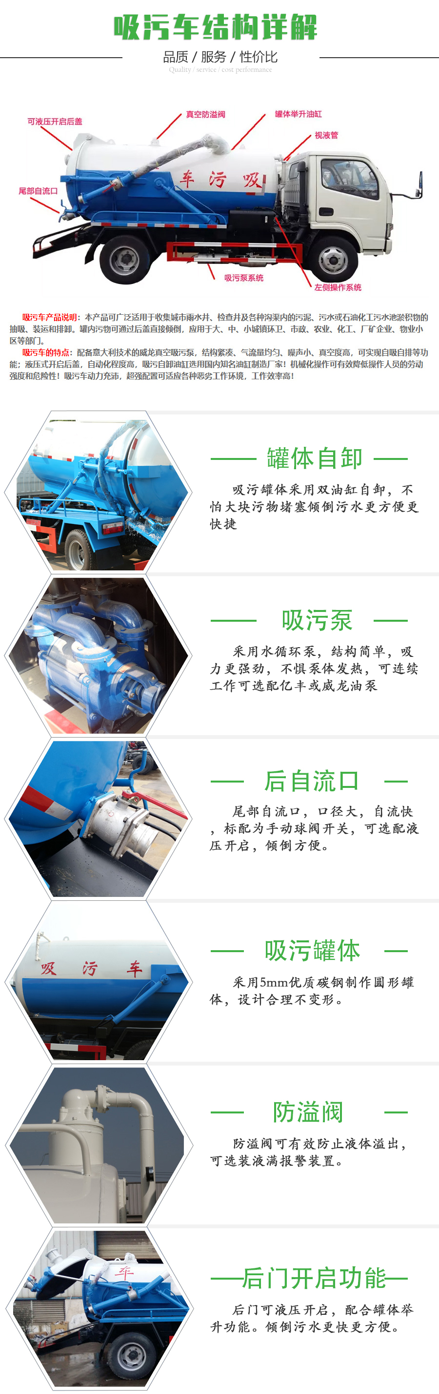 國六長(cháng)安路面高壓清洗車(chē)圖片