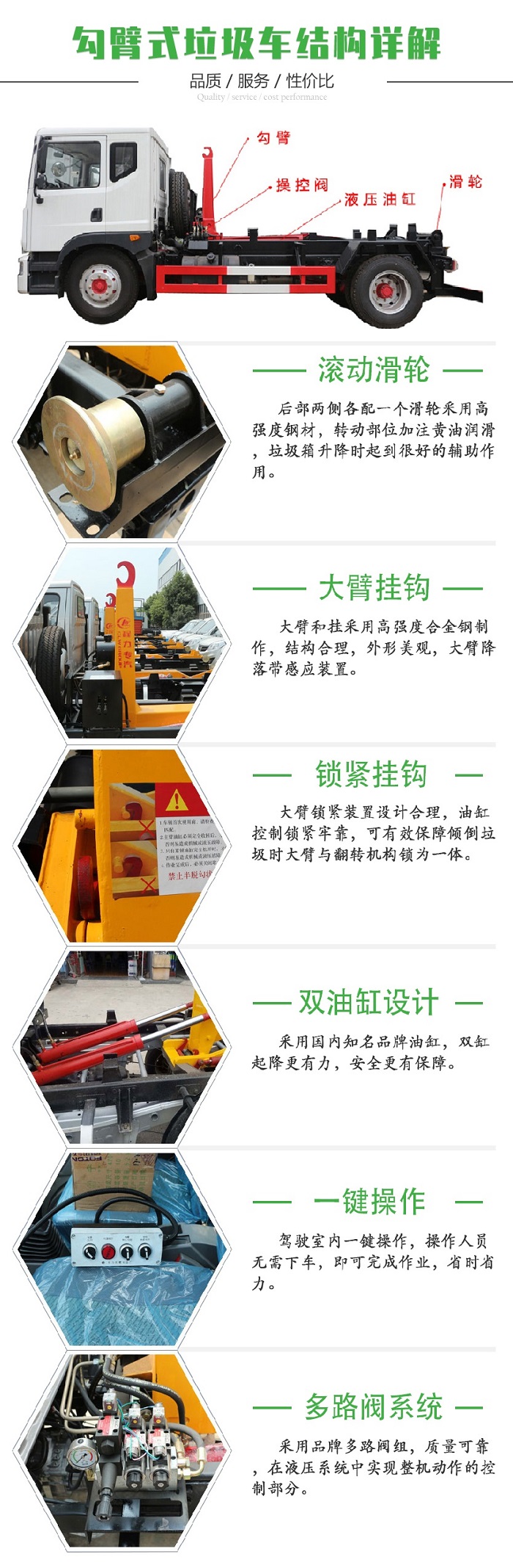 唐駿后雙輪3-4勾臂垃圾車(chē)